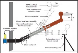 A schematic is given below for a typical Floating Decanter